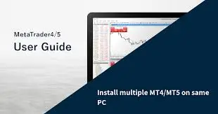 Facts about Rajasthan